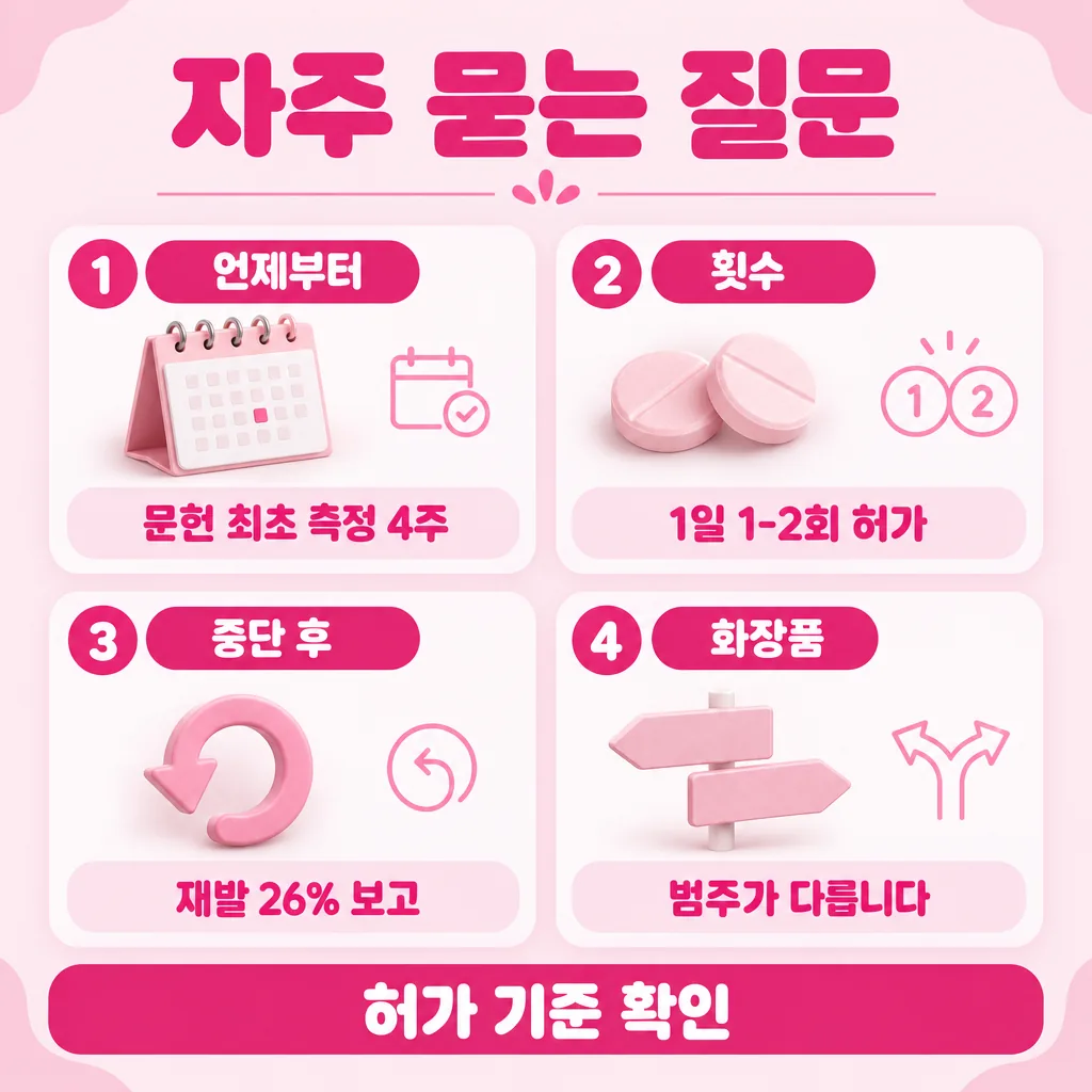 자주 묻는 질문을 한 장으로 모은 요약