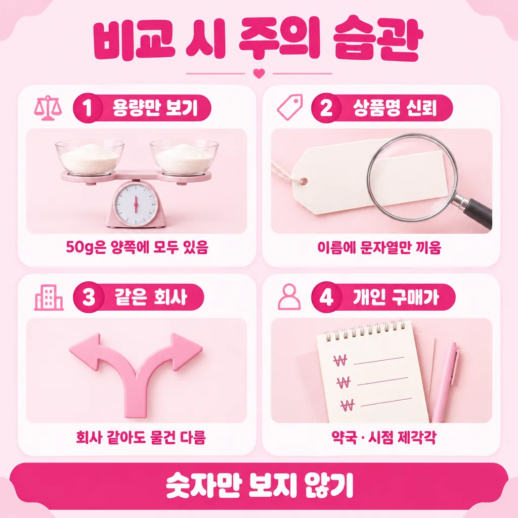 가격 비교에서 흔히 빠지는 함정 모음