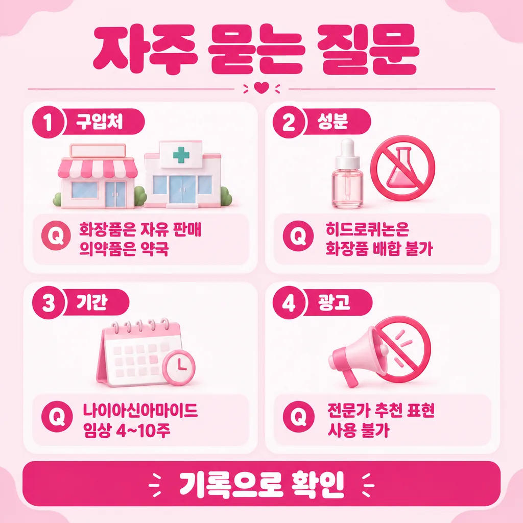자주 묻는 네 가지 질문을 한 장으로 정리