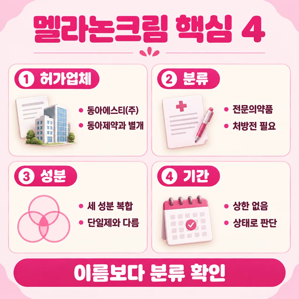 검색으로 찾는 멜라논크림 핵심 정보를 네 칸으로 요약