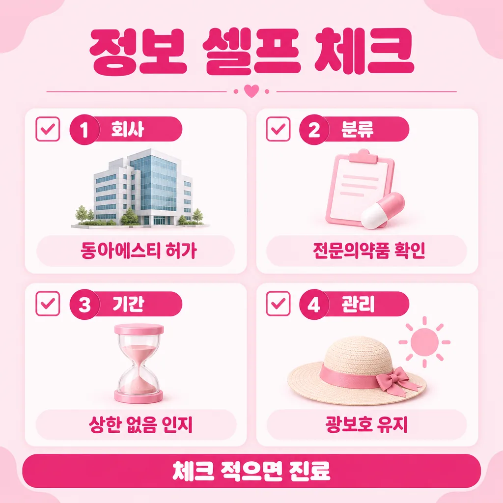 알고 있던 정보를 네 가지로 점검