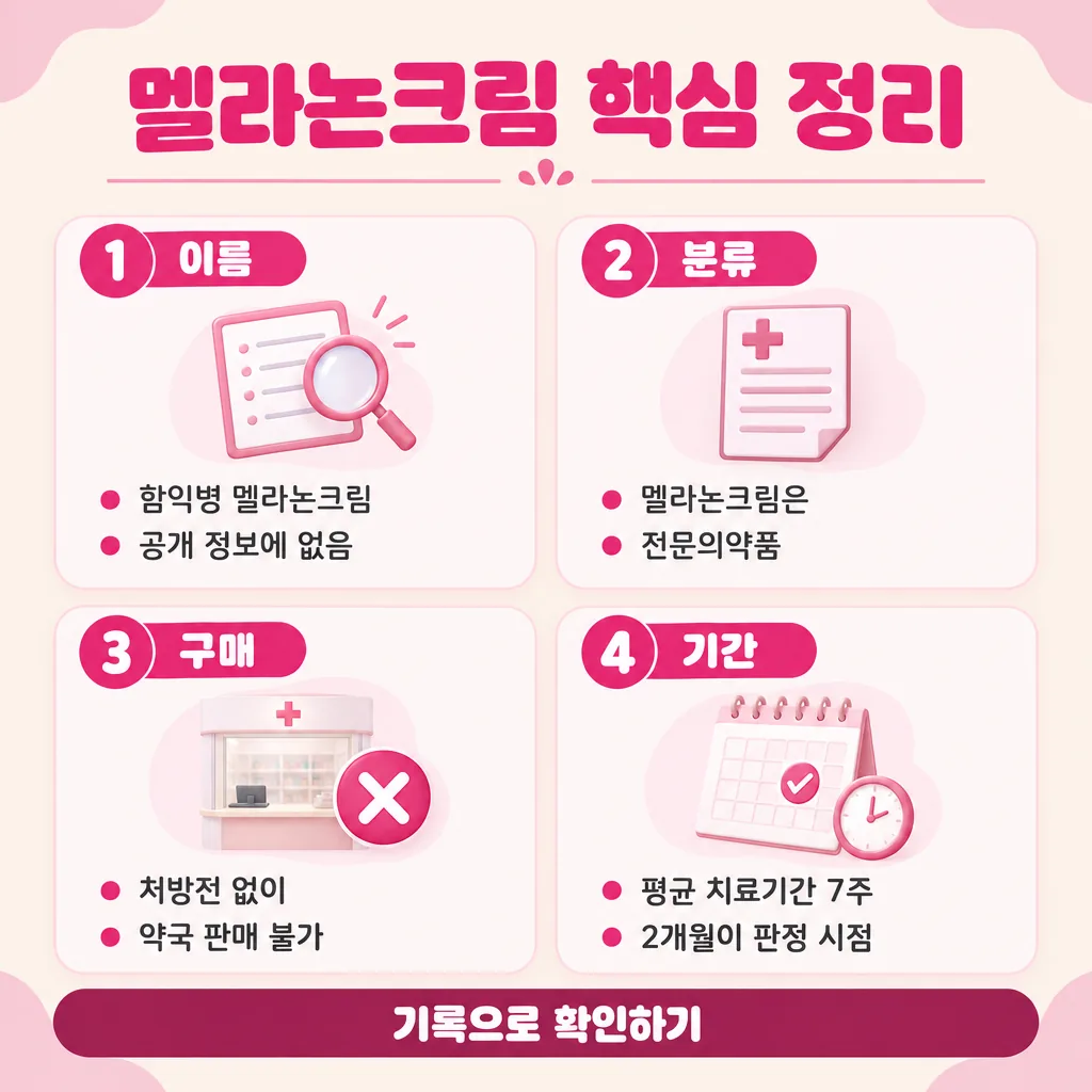 멜라논크림 관련 검색어의 핵심 내용을 한 장으로 정리