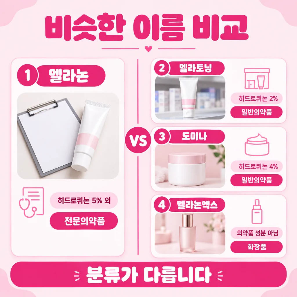 이름이 비슷한 크림들의 분류와 성분 차이 비교