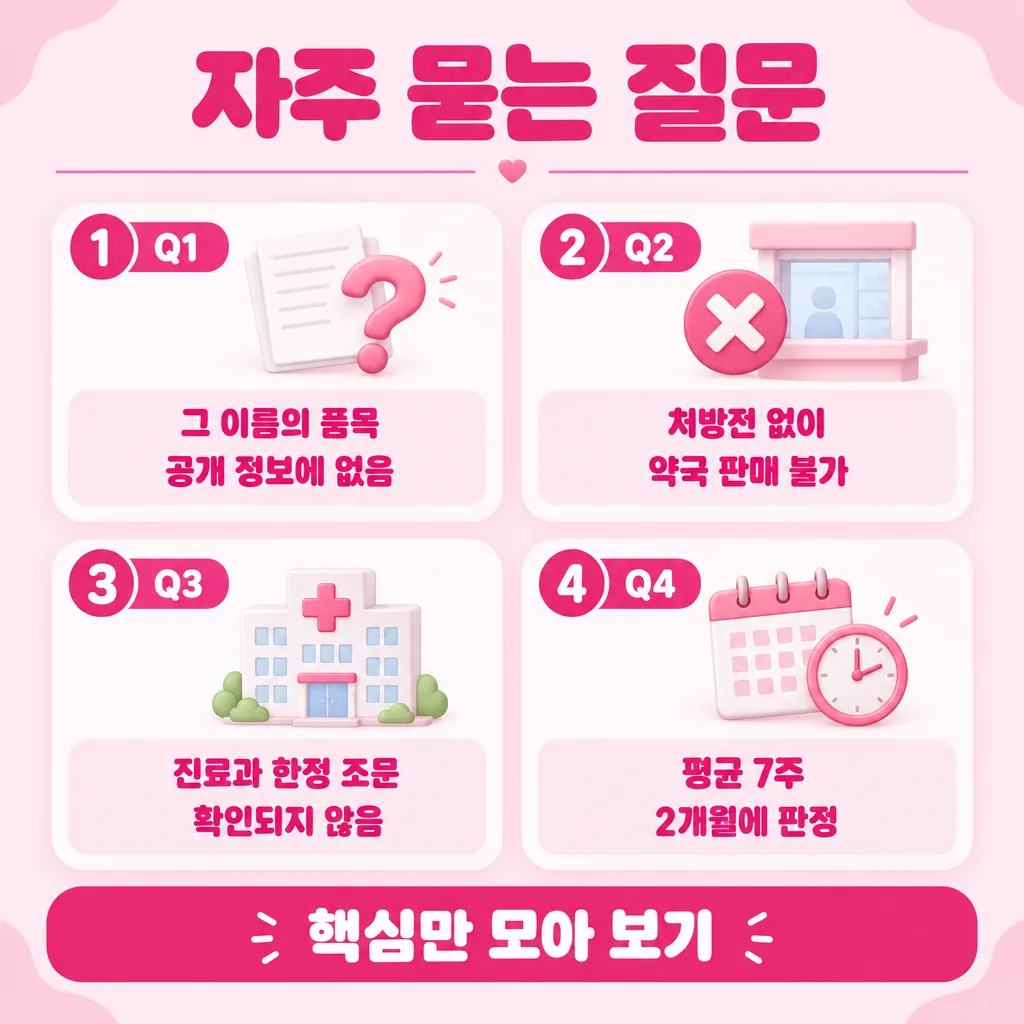자주 묻는 질문 네 가지를 한 장으로 요약