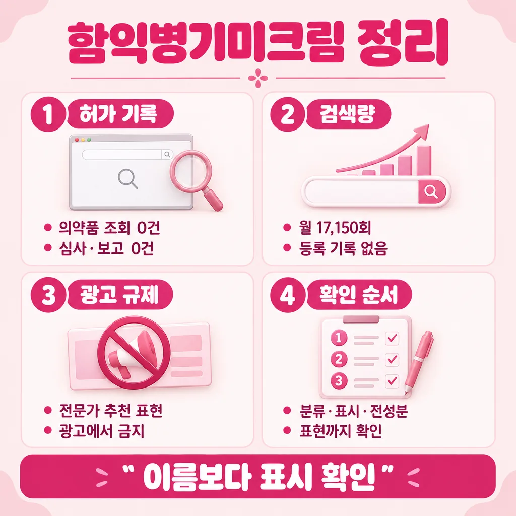 함익병 기미크림 검색 결과와 확인 순서를 한 장으로 요약