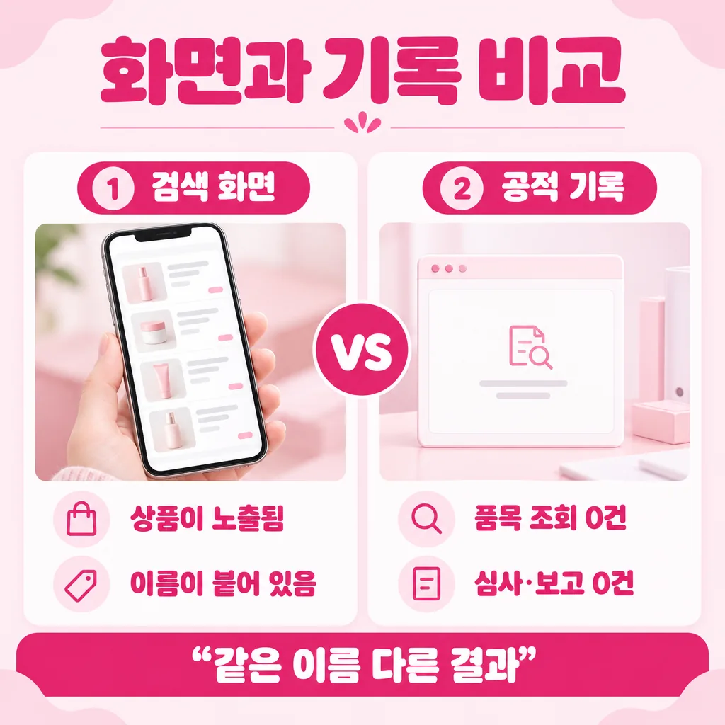 함익병 미백크림 검색어와 공적 기록의 차이 비교