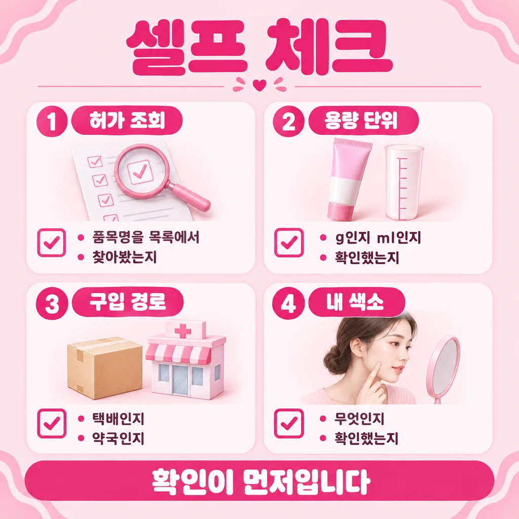 구매를 결정하기 전 스스로 점검하는 네 가지