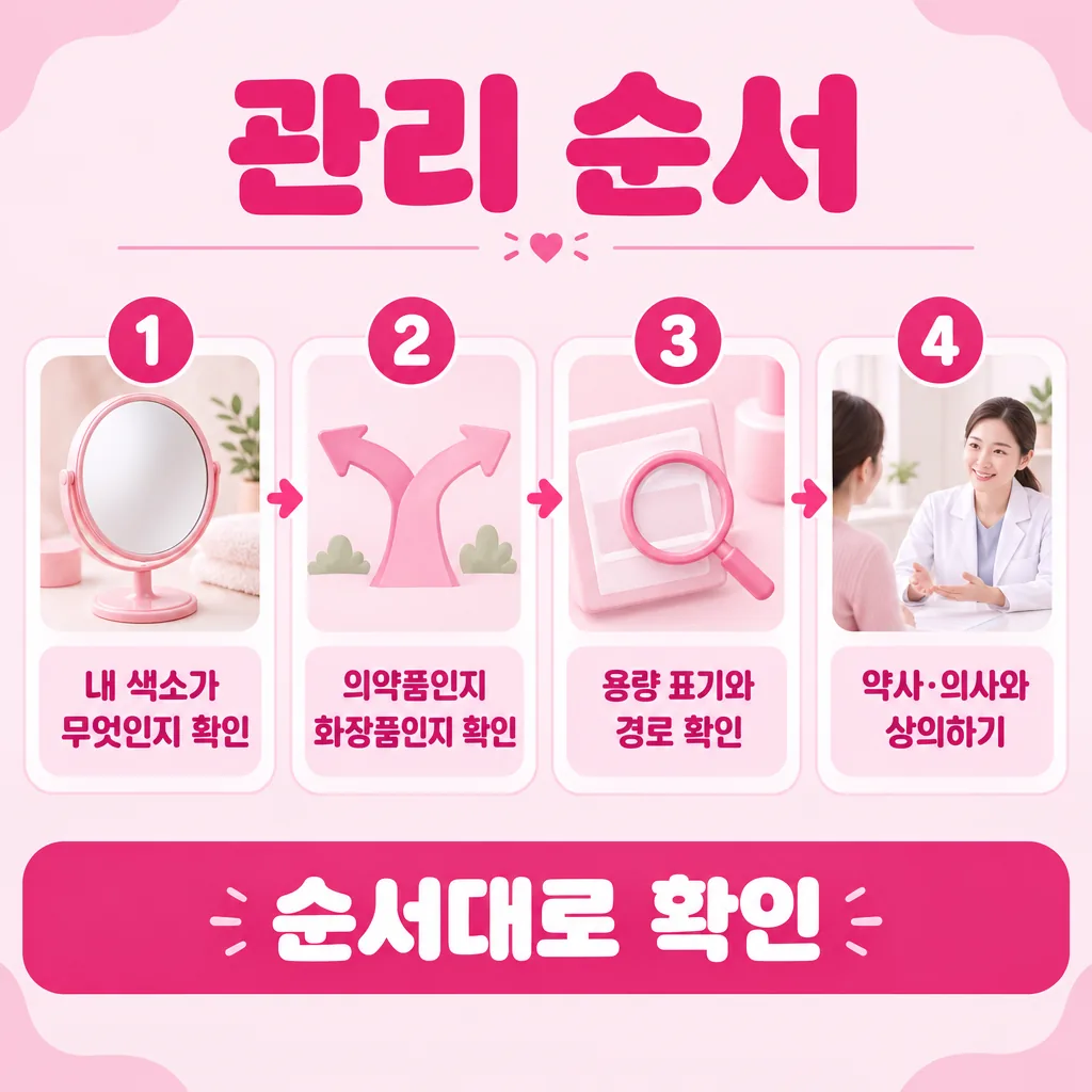 이름 검색 대신 따라가면 좋은 확인 순서