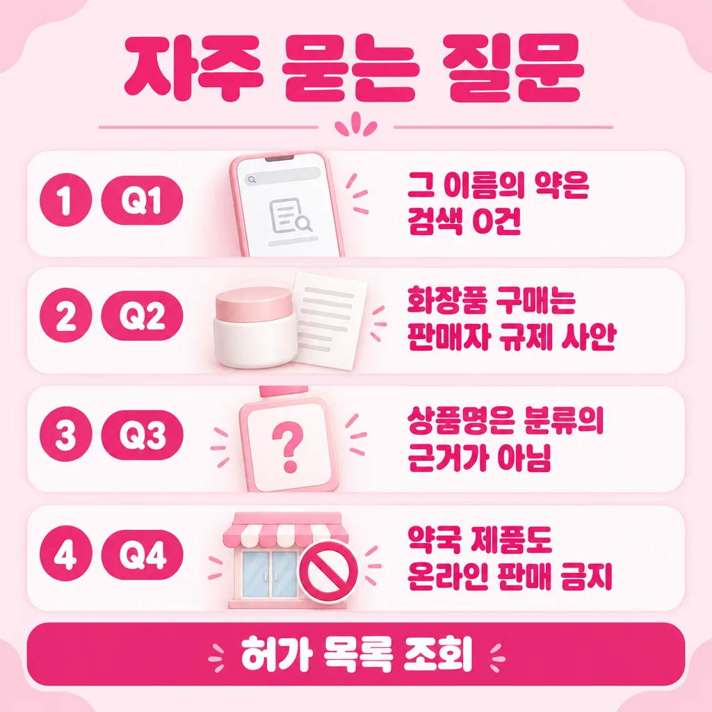 자주 묻는 질문을 한 장으로 모은 요약