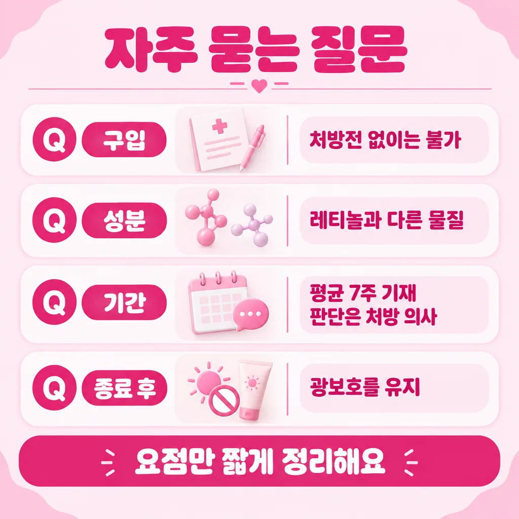 질문으로 많이 나오는 네 가지 요점 요약