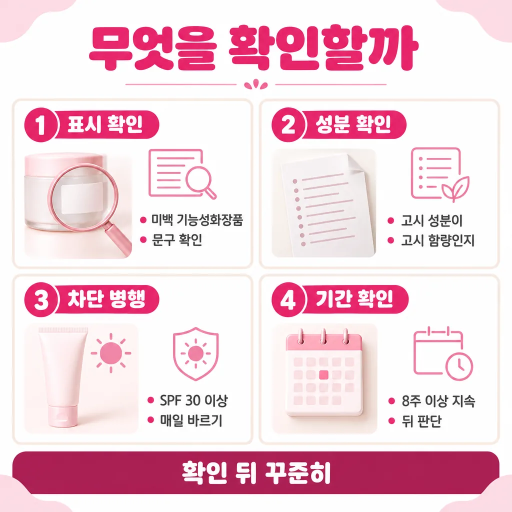 기미크림 선택과 사용에서 확인할 항목 요약