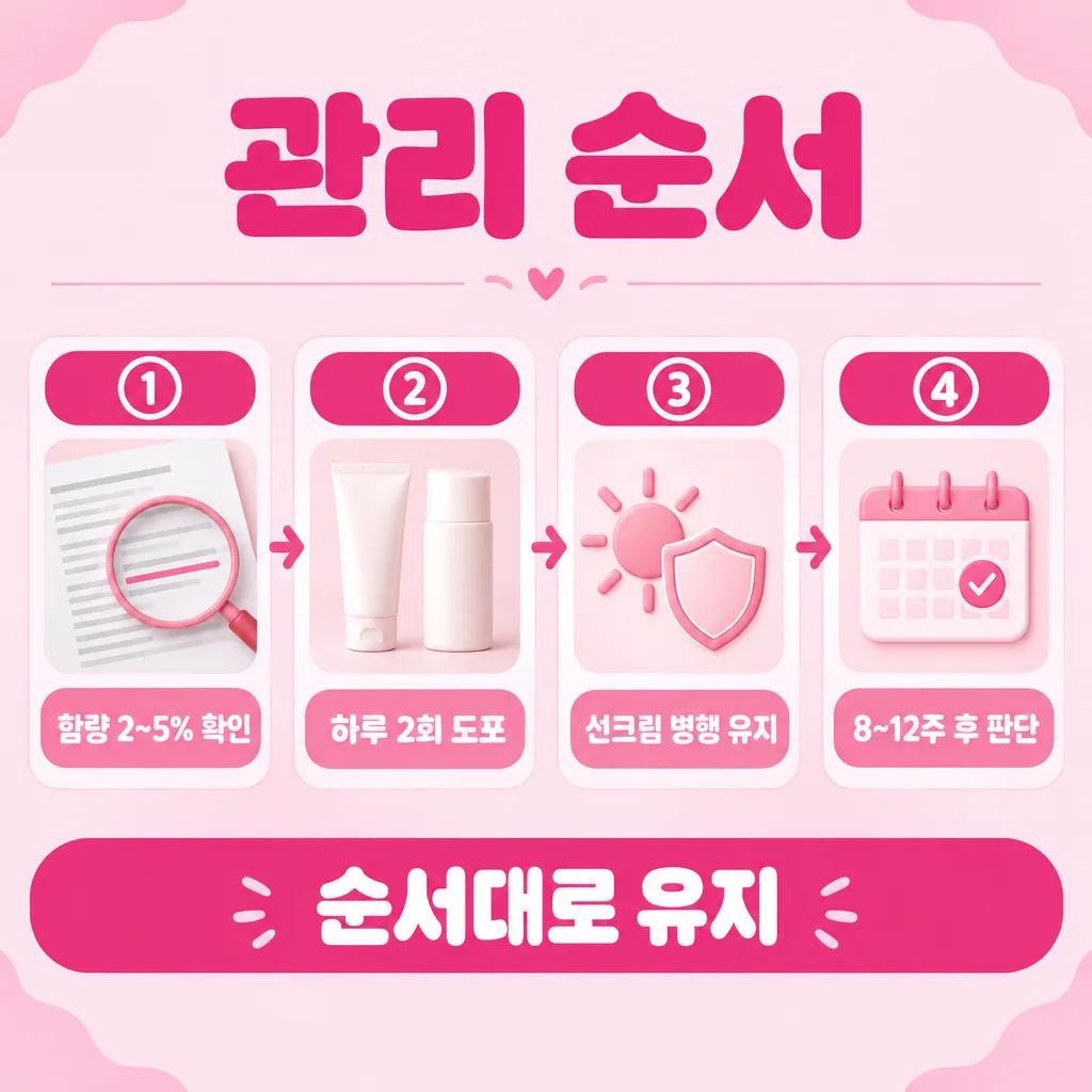 색소 관리에서 지킬 네 단계 순서 요약 그림