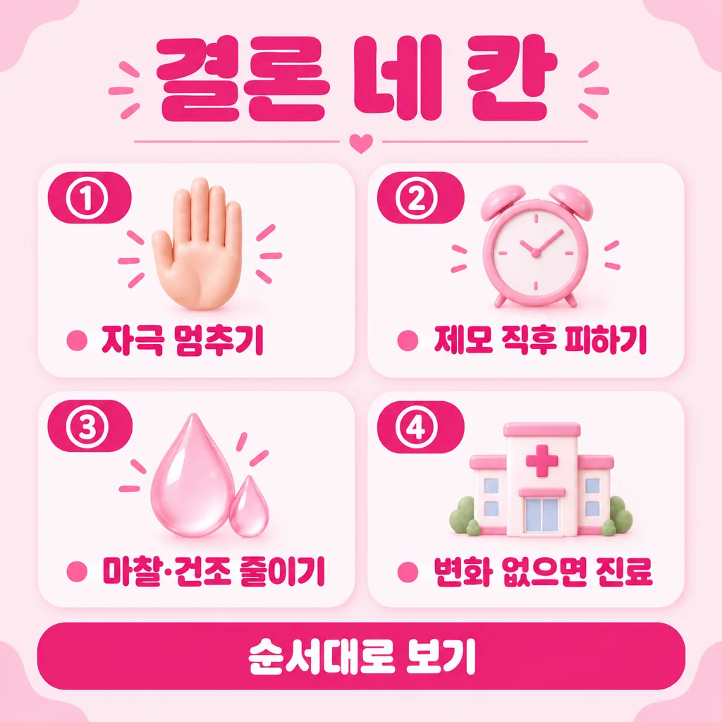 관리 순서를 네 칸으로 요약한 결론 카드