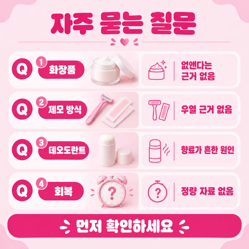 자주 묻는 질문을 네 줄로 간추린 요약