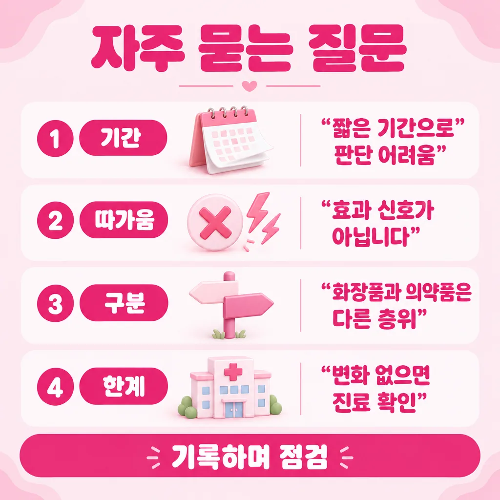 본문에서 다룬 질문과 답을 한 장으로 모은 요약