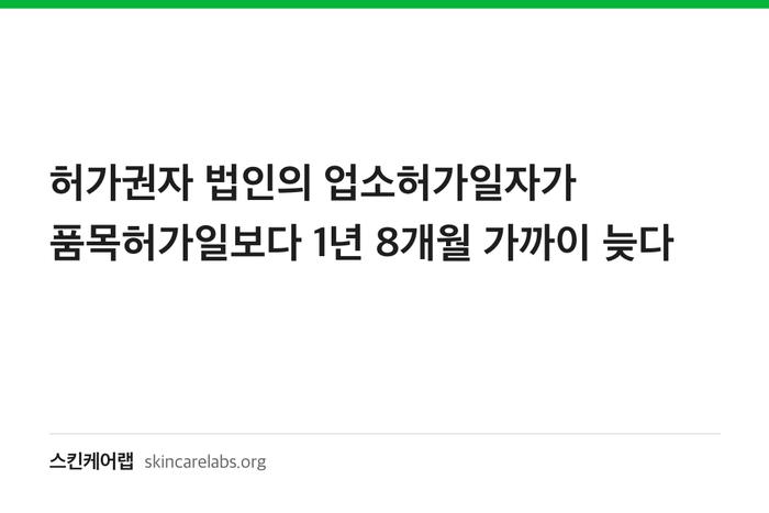 허가권자 법인의 업소허가일자가 품목허가일보다 1년 8개월 가까이 늦다