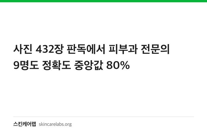 사진 432장 판독에서 피부과 전문의 9명도 정확도 중앙값 80%